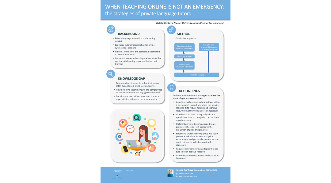 Digital Poster: When teaching online is not an emergency
